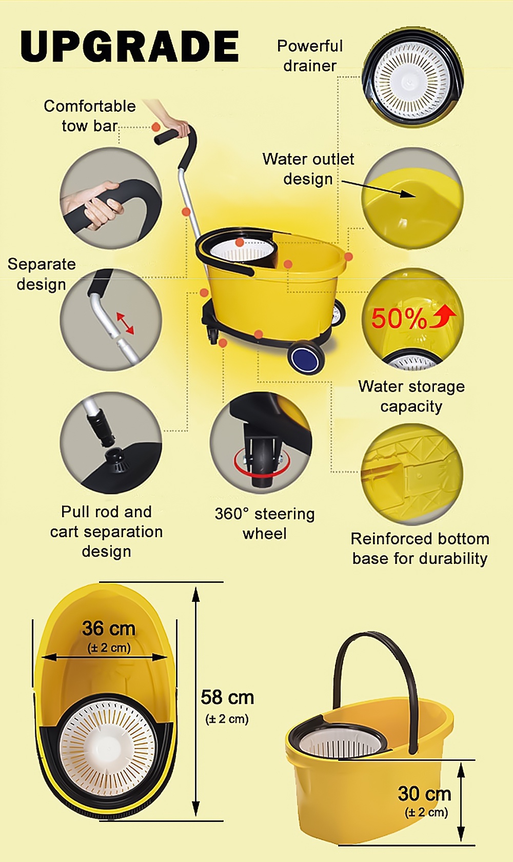 SupaMop Commercial L740 Spin Mop-7